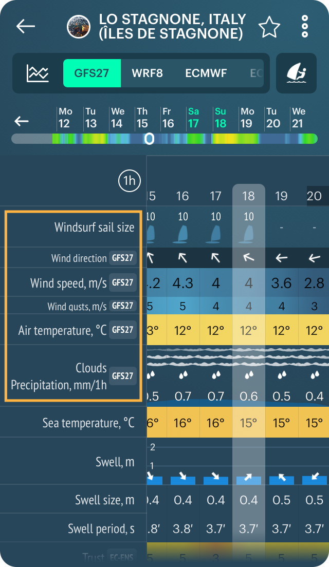weather-parameters-gfs27-lo-stagnone-italy-windyapp-ios