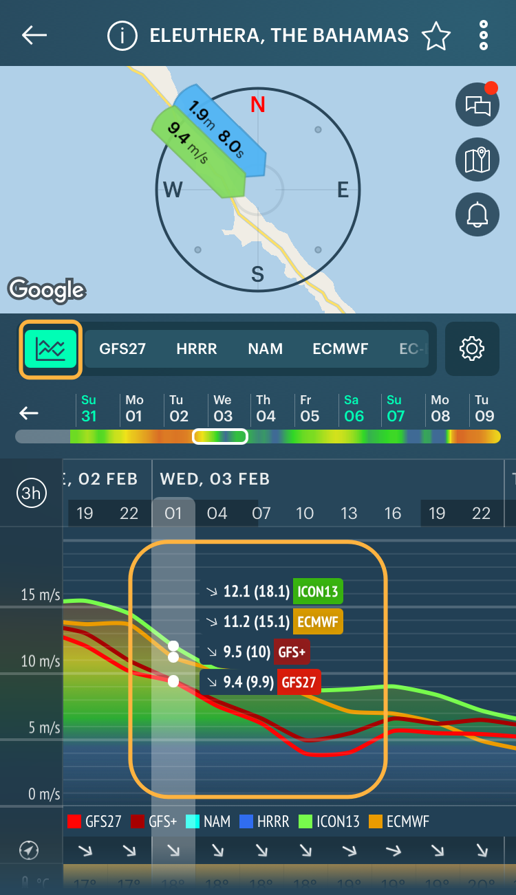 wind-speed-gusts-compare-mode-chart-eleuthera-the-bahamas-windyapp-ios