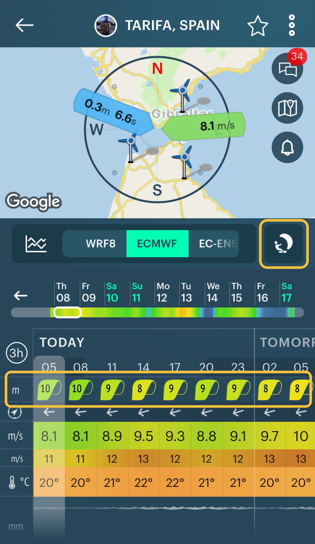 Mini guide to kitesurfing with Windy.app - Windy.app