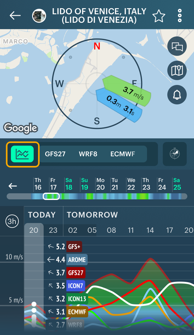 Windy.com Explained 2: Which weather models are the most accurate? Compare!  