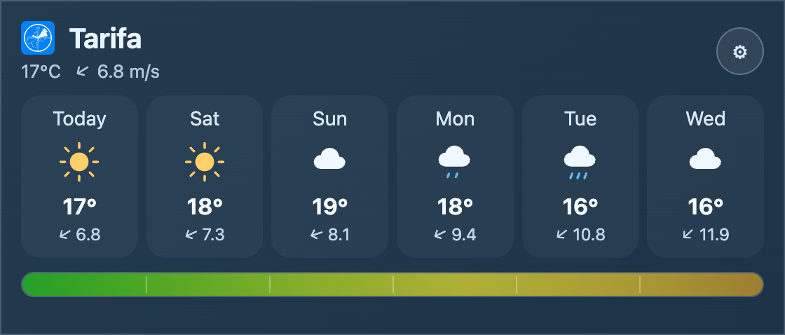 Windy browser widget popup preview