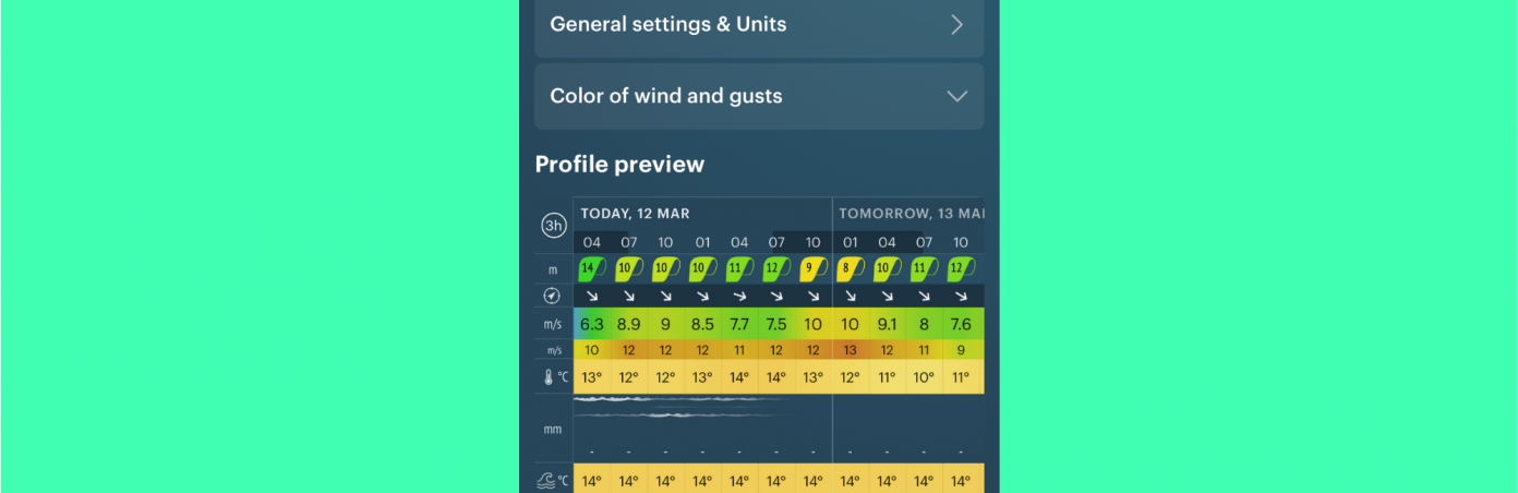 Weather profiles for 10+ outdoor activities
