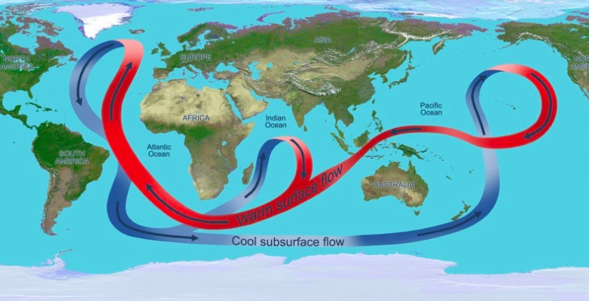 What Is Thermohaline Circulation? Simple Explanation - Windy.app