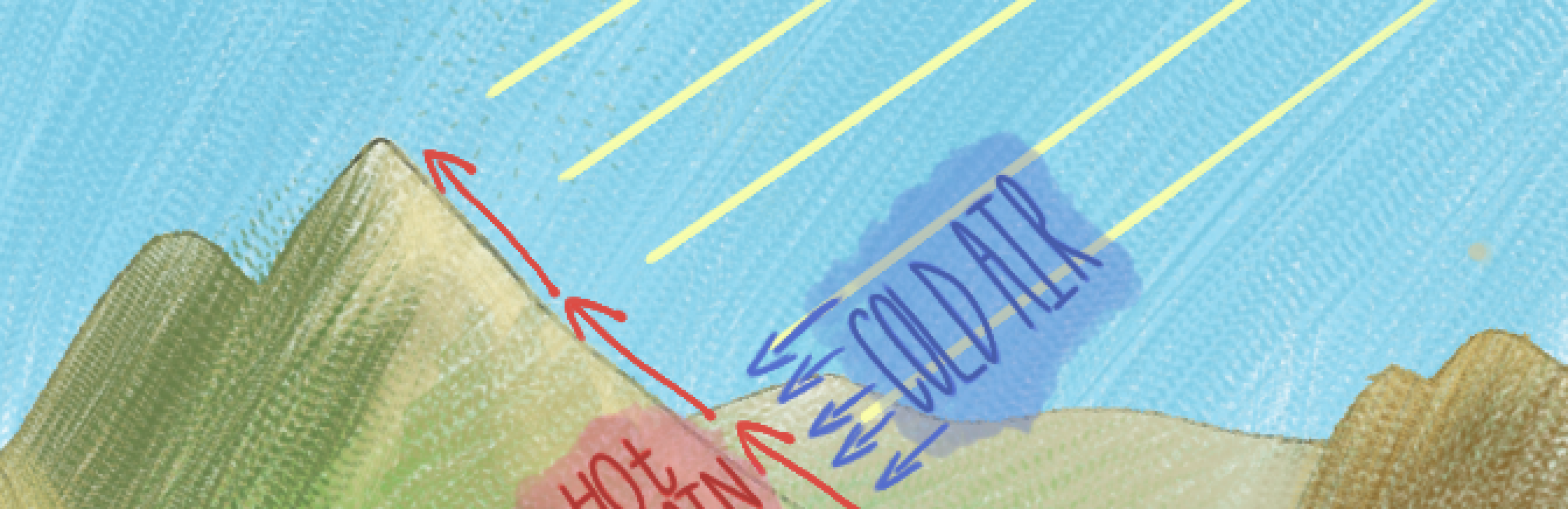 How do Mountain and valley winds form Windy.app